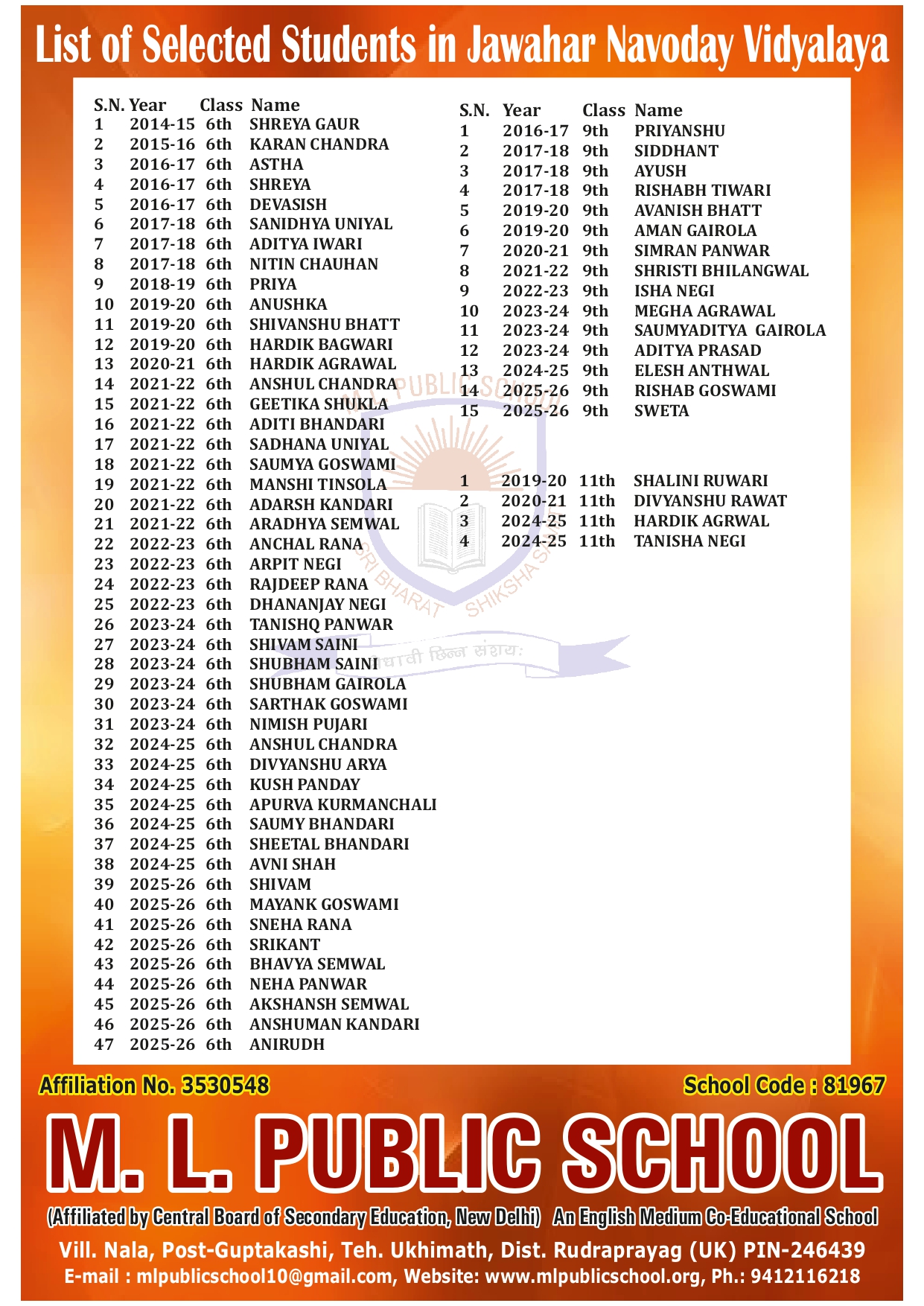 Selected Students